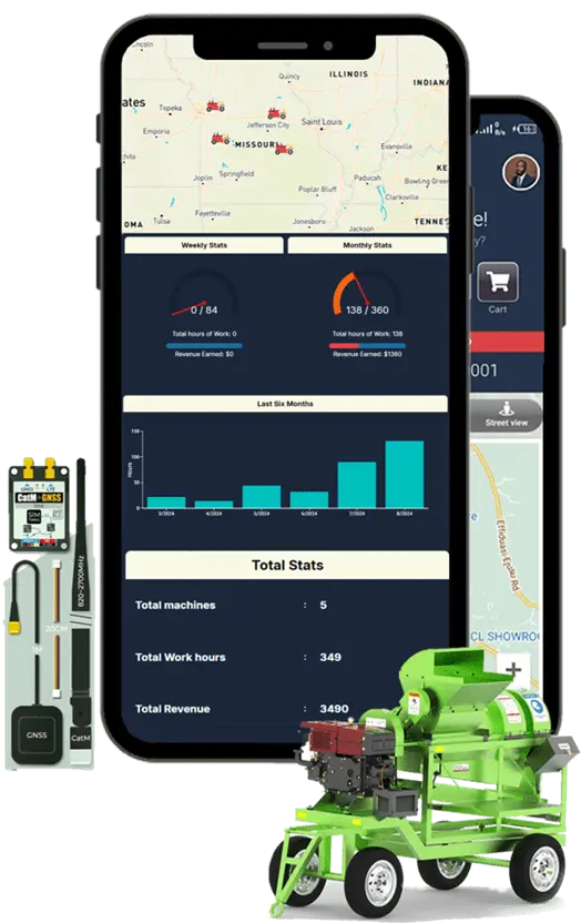 IoT
